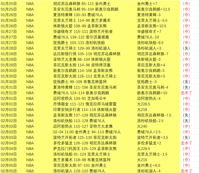 意甲夜间对,决均平局收,中场结束战,重庆时时彩彩票开奖查询,开奖结果,互动预测平台,实时开奖,手机开奖查询