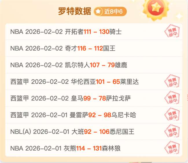 津门虎复仇,成功,王秋明率队,重庆时时彩彩票开奖查询,开奖结果,互动预测平台,实时开奖,手机开奖查询