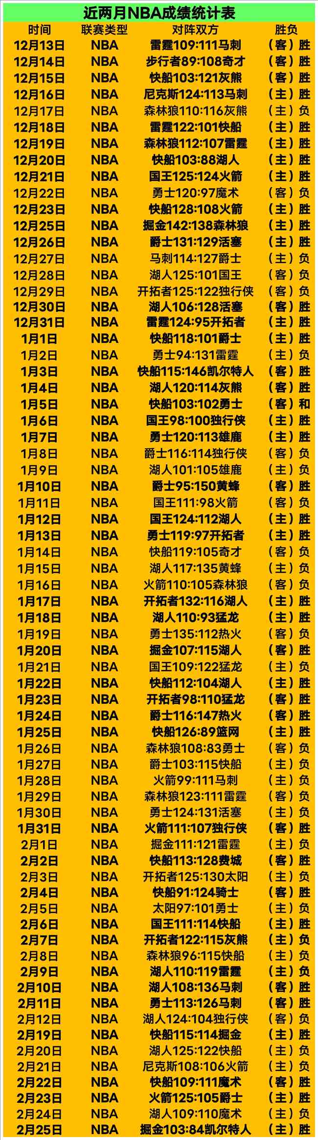 石铭针灸展,中医魅力,勇夺格斗金,重庆时时彩彩票开奖查询,开奖结果,互动预测平台,实时开奖,手机开奖查询