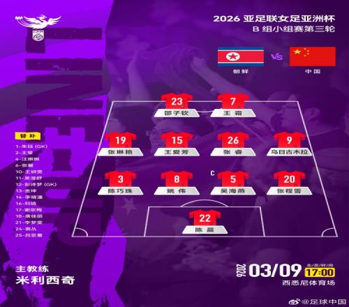 英超赛事亮,比萨卡巧传,梅努巧妙转,重庆时时彩彩票开奖查询,开奖结果,互动预测平台,实时开奖,手机开奖查询