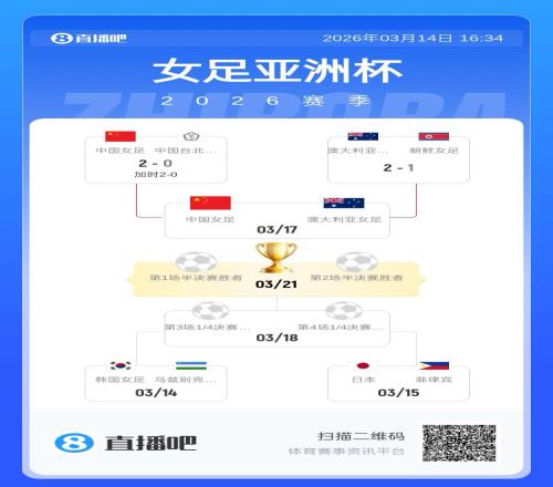 女子足球世,界杯举办地,点及冠军名,重庆时时彩彩票开奖查询,开奖结果,互动预测平台,实时开奖,手机开奖查询