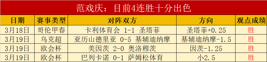墨尔本城对,阵麦克阿瑟,巅峰之战,重庆时时彩彩票开奖查询,开奖结果,互动预测平台,实时开奖,手机开奖查询
