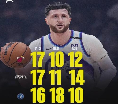 英冠保级战,专家,连赢,重庆时时彩彩票开奖查询,开奖结果,互动预测平台,实时开奖,手机开奖查询