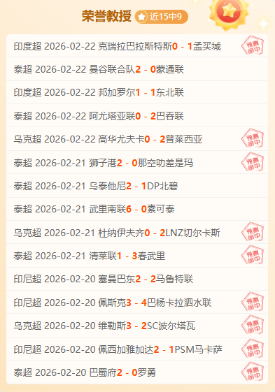 世预赛焦点,中泰争霸,武磊缺席,重庆时时彩彩票开奖查询,开奖结果,互动预测平台,实时开奖,手机开奖查询