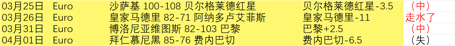 独行侠力克,金州劲旅,东契奇砍下,重庆时时彩彩票开奖查询,开奖结果,互动预测平台,实时开奖,手机开奖查询