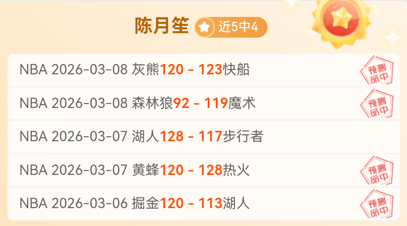 闪耀全球,王霜领衔,亚足联女足,重庆时时彩彩票开奖查询,开奖结果,互动预测平台,实时开奖,手机开奖查询