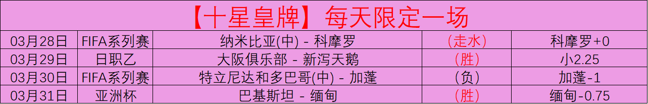 Event,续作漫画,中尉,重庆时时彩彩票开奖查询,开奖结果,互动预测平台,实时开奖,手机开奖查询