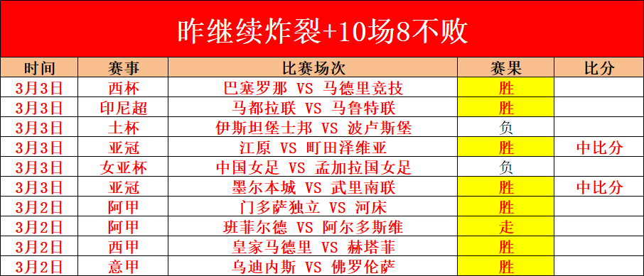 重庆时时彩,资讯,重庆时时彩彩票开奖查询,重庆时时彩彩票开奖查询,开奖结果,互动预测平台,实时开奖,手机开奖查询