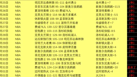 上海体育大学颁发“名誉教授”称号予国际奥委会主席巴赫