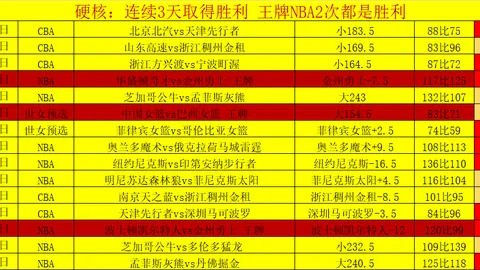 “连战5捷，气势如虹！帕尔多利逆袭，小胜更添光彩！”