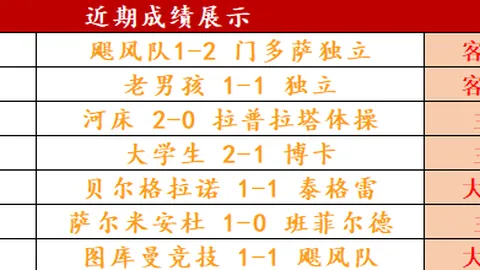 济南奥体中心举行泰山队新援马德鲁加、卡扎尔、李小恒加盟见面会