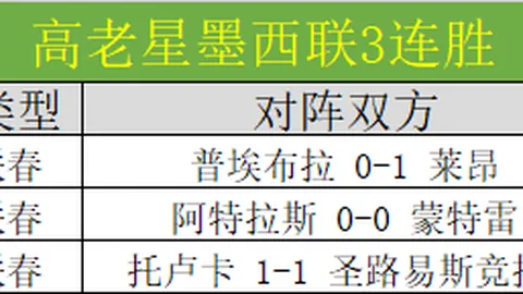 重庆时时彩 资讯 133537 ada