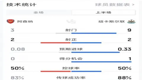 重庆时时彩 资讯 140147 fie